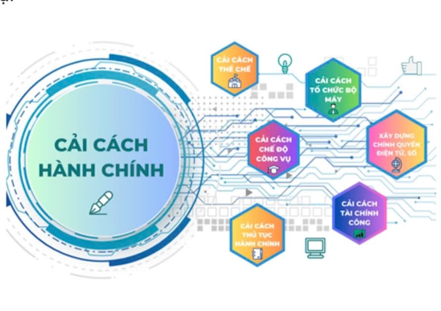 Chuyển đổi số tạo đột phá trong cải cách thủ tục hành chính ngành Y tế